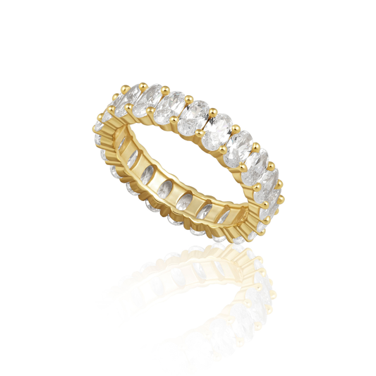 Oval Eternity Band Ring